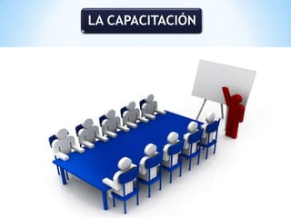 LA CAPACITACIÓN
 
