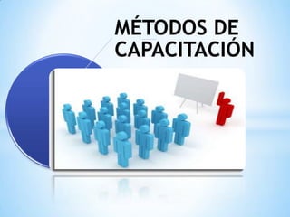 MÉTODOS DE
CAPACITACIÓN
 