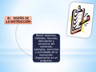 B) DISEÑO DE
LA INSTRUCCIÓN
Reunir objetivos,
métodos, recursos,
descripción y
secuencia del
contenido,
ejemplos, ejercicios
y actividades de la
instrucción.
Organizarlos en un
programa.
 