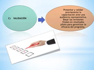 C) VALIDACIÓN
Presentar y validar
previamente la
capacitación ante una
audiencia representativa.
Basar las revisiones
finales en resultados
piloto para garantizar la
eficacia del programa.
 