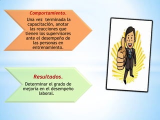 Comportamiento.
Una vez terminada la
capacitación, anotar
las reacciones que
tienen los supervisores
ante el desempeño de
las personas en
entrenamiento.
Resultados.
Determinar el grado de
mejoría en el desempeño
laboral.
 