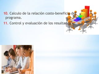 10. Calculo de la relación costo-beneficio del
programa.
11. Control y evaluación de los resultados.
 