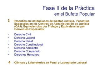 3  Pasantías en Instituciones del Sector Justicia,  Pasantías Especiales en los Centros de Administración de Justicia (CAJ), Equivalencias por Trabajo y Equivalencias por Convenios Especiales: Derecho Civil  Derecho Laboral  Derecho Penal Derecho Constitucional Derecho Ambiental Derecho Comparado Derechos Humanos 4 Clínicas y Laboratorios en Penal  y Laboratorio Laboral Fase II de la Práctica en el Bufete Popular 