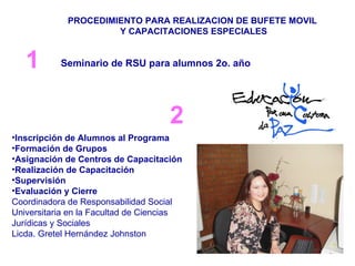 PROCEDIMIENTO PARA REALIZACION DE BUFETE MOVIL  Y CAPACITACIONES ESPECIALES 1 Seminario de RSU  para  alumnos 2o. año 2 Inscripción de Alumnos al Programa Formación de Grupos Asignación de Centros de Capacitación Realización de Capacitación Supervisión Evaluación y Cierre Coordinadora de Responsabilidad Social  Universitaria en la Facultad de Ciencias Jurídicas y Sociales Licda. Gretel Hernández Johnston 