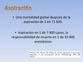 Una mortalidad global después de la aspiración de 1 en 71 829. Aspiración en 1 de 7 400 casos, la responsabilidad de muerte en 1 de 33 000 anestésicos 