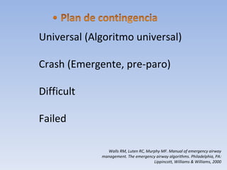 Universal (Algoritmo universal) Crash (Emergente, pre-paro) Difficult  Failed Walls RM, Luten RC, Murphy MF. Manual of emergency airway management. The emergency airway algorithms. Philadelphia, PA: Lippincott, Williams  & Williams, 2000 