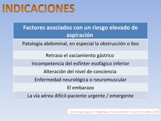 Factores asociados con un riesgo elevado de aspiración  Patología abdominal, en especial la obstrucción o íleo Retraso el vaciamiento gástrico  Incompetencia del esfínter esofágico inferior Alteración del nivel de conciencia  Enfermedad neurológica o neuromuscular El embarazo La vía aérea difícil-paciente urgente / emergente 