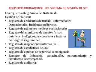 REGISTROS OBLIGATORIOS DEL SISTEMA DE GESTIÓN DE SST
Los registros obligatorios del Sistema de
Gestión de SST son:
 Registro de accidentes de trabajo, enfermedades
Ocupacionales, Incidentes peligrosos.
 Registro de exámenes médicos ocupacionales
 Registro del monitoreo de agentes físicos,
químicos, biológicos, psicosociales y factores
de riesgo disergonómico.
 Registro de inspecciones internas SST
 Registro de estadísticas de SST
 Registro de equipos de seguridad o emergencia
 Registro de inducción, capacitación, entrenamiento y
simulacros de emergencia.
 Registro de auditorias
 