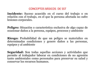 CONCEPTOS BÁSICOS DE SST
Incidente: Suceso acaecido en el curso del trabajo o en
relación con el trabajo, en el que la persona afectada no sufre
lesiones corporales.
Peligro: Situación o característica exclusiva de algo capaz de
ocasionar daños a la persona, equipos, procesos y ambiente
Riesgo: Probabilidad de que un peligro se materialice en
determinadas condiciones y genere daños a las personas,
equipos y al ambiente
Seguridad: Son todas aquellas acciones y actividades que
permite al trabajador laborar en condiciones de no agresión
tanto ambientales como personales para preservar su salud y
conservar los recursos humanos.
 