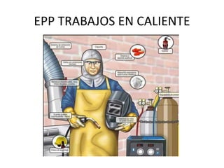 EPP TRABAJOS EN CALIENTE
 