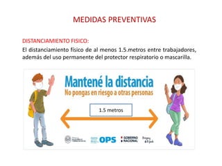 MEDIDAS PREVENTIVAS
DISTANCIAMIENTO FISICO:
El distanciamiento físico de al menos 1.5.metros entre trabajadores,
además del uso permanente del protector respiratorio o mascarilla.
1.5 metros
 