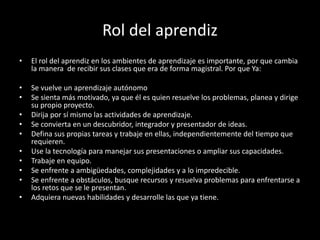 Rol del aprendiz
• El rol del aprendiz en los ambientes de aprendizaje es importante, por que cambia
la manera de recibir sus clases que era de forma magistral. Por que Ya:
• Se vuelve un aprendizaje autónomo
• Se sienta más motivado, ya que él es quien resuelve los problemas, planea y dirige
su propio proyecto.
• Dirija por sí mismo las actividades de aprendizaje.
• Se convierta en un descubridor, integrador y presentador de ideas.
• Defina sus propias tareas y trabaje en ellas, independientemente del tiempo que
requieren.
• Use la tecnología para manejar sus presentaciones o ampliar sus capacidades.
• Trabaje en equipo.
• Se enfrente a ambigüedades, complejidades y a lo impredecible.
• Se enfrente a obstáculos, busque recursos y resuelva problemas para enfrentarse a
los retos que se le presentan.
• Adquiera nuevas habilidades y desarrolle las que ya tiene.
 
