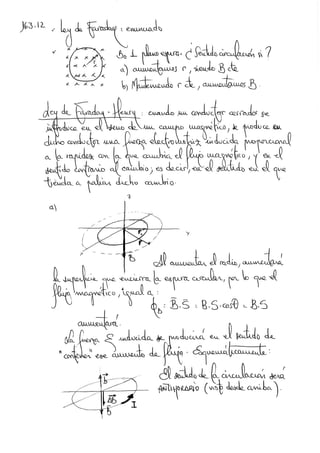 Induccion electromagnetica