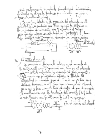 Induccion electromagnetica
