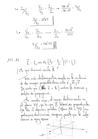 Induccion electromagnetica