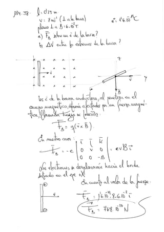 Induccion electromagnetica