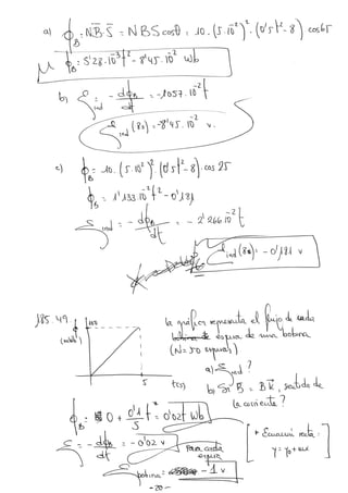 Induccion electromagnetica