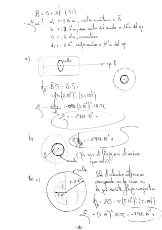 Induccion electromagnetica