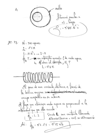 Induccion electromagnetica