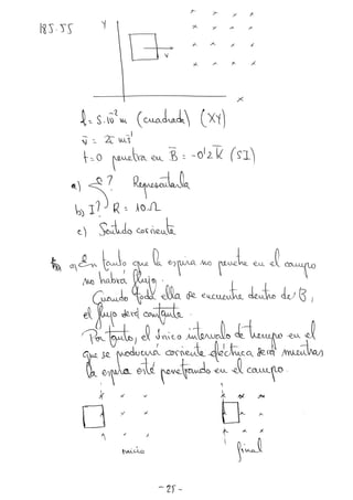 Induccion electromagnetica