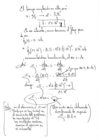 Induccion electromagnetica