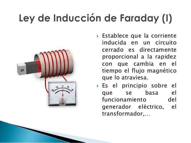 Induccion