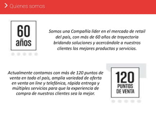 Somos una Compañía líder en el mercado de retail
del país, con más de 60 años de trayectoria
bridando soluciones y acercándole a nuestros
clientes los mejores productos y servicios.
Actualmente contamos con más de 120 puntos de
venta en todo el país, amplia variedad de oferta
en venta on line y telefónica, rápida entrega y
múltiples servicios para que la experiencia de
compra de nuestros clientes sea la mejor.
 