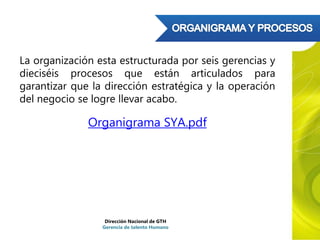 La organización esta estructurada por seis gerencias y
dieciséis procesos que están articulados para
garantizar que la dirección estratégica y la operación
del negocio se logre llevar acabo.
Organigrama SYA.pdf
Dirección Nacional de GTH
Gerencia de talento Humano
 