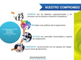 Los colaboradores de S&A
SERVICIOS Y
ASESORIAS,
nos Comprometemos
a:
CUMPLIR con los objetivos organizacionales y ser
honestos con la empresa y Nuestros Compañeros.
SER leales a las políticas de la organización.
ACTUAR con serenidad, Autocuidado y espíritu
de colaboración.
COMPARTIR conocimientos con los equipos de trabajo
para la toma de decisiones.
Dirección Nacional de GTH
Gerencia de talento Humano
 