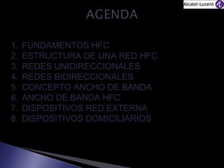 1.
2.
3.
4.
5.
6.
7.
8.

FUNDAMENTOS HFC
ESTRUCTURA DE UNA RED HFC
REDES UNIDIRECCIONALES
REDES BIDIRECCIONALES
CONCEPTO ANCHO DE BANDA
ANCHO DE BANDA HFC
DISPOSITIVOS RED EXTERNA
DISPOSITIVOS DOMICILIARIOS

 