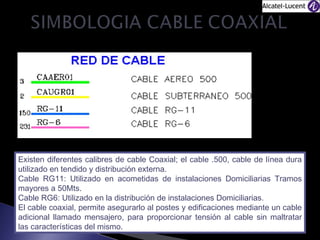 Existen diferentes calibres de cable Coaxial; el cable .500, cable de línea dura
utilizado en tendido y distribución externa.
Cable RG11: Utilizado en acometidas de instalaciones Domiciliarias Tramos
mayores a 50Mts.
Cable RG6: Utilizado en la distribución de instalaciones Domiciliarias.
El cable coaxial, permite asegurarlo al postes y edificaciones mediante un cable
adicional llamado mensajero, para proporcionar tensión al cable sin maltratar
las características del mismo.

 