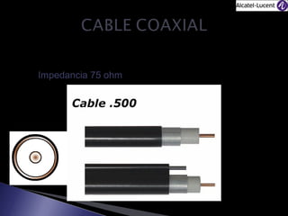 Impedancia 75 ohm

Redes
Subterránea

Redes Aéreas

 
