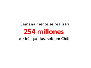 Semanalmente se realizan 254 millones  de búsquedas, sólo en Chile 