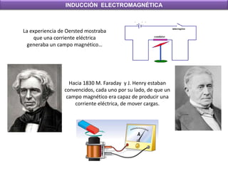 INDUCCIÓN ELECTROMAGNÉTICA



La experiencia de Oersted mostraba
     que una corriente eléctrica
  generaba un campo magnético…




                  Hacia 1830 M. Faraday y J. Henry estaban
                convencidos, cada uno por su lado, de que un
                 campo magnético era capaz de producir una
                    corriente eléctrica, de mover cargas.
 
