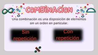 Una combinación es una disposición de elementos
sin un orden en particular.
COMBINACÍON
COMBINACÍON
Con
repetición
Sin
repetición
 