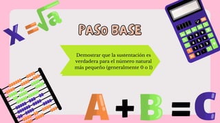 Demostrar que la sustentación es
verdadera para el número natural
más pequeño (generalmente 0 o 1)
PASO BASE
PASO BASE
Demostrar que la sustentación es
verdadera para el número natural
más pequeño (generalmente 0 o 1)
 