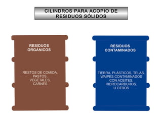 CILINDROS PARA ACOPIO DE
RESIDUOS SÓLIDOS
 