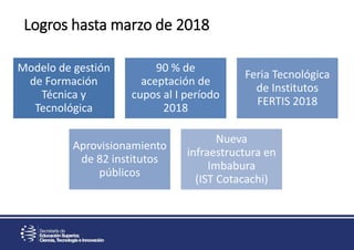 Modelo de gestión
de Formación
Técnica y
Tecnológica
90 % de
aceptación de
cupos al I período
2018
Feria Tecnológica
de Institutos
FERTIS 2018
Aprovisionamiento
de 82 institutos
públicos
Nueva
infraestructura en
Imbabura
(IST Cotacachi)
Logros hasta marzo de 2018
 