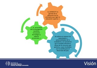 Visión
Se enfoca en mejorar las
capacidades y
potencialidades de la
ciudadanía y se caracteriza
por el empleo eficiente y
eficaz de los recursos que
gestiona, cuyos resultados
son la semilla para el
desarrollo del país.
«…es promotora
de la investigación
científica,
innovación
tecnológica y
saberes
ancestrales..»
«La SENESCYT es
garante de la
aplicación de los
principios que rigen la
educación superior..»
 