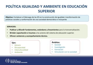 POLÍTICA IGUALDAD Y AMBIENTE EN EDUCACIÓN
SUPERIOR
Objetivo: Fortalecer el liderazgo de las IES en la construcción de igualdad, transformación de
prácticas sociales y conformación de una sociedad democrática e incluyente
SERVICIOS:
• Publicar y difundir fundamentos, estándares y lineamientos para la transversalización.
• Brindar capacitación e insumos a los actores del sistema de educación superior.
• Ofrecer asistencia y acompañamiento técnico.
Ejes:
• Género
• Discapacidad
• Interculturalidad
• Ambiente
Ámbitos:
• Gestión
• Investigación
• Formación
• Vinculación con la sociedad
 