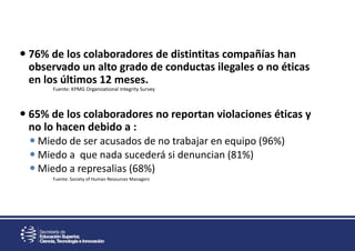  76% de los colaboradores de distintitas compañías han
observado un alto grado de conductas ilegales o no éticas
en los últimos 12 meses.
Fuente: KPMG Organizational Integrity Survey
 65% de los colaboradores no reportan violaciones éticas y
no lo hacen debido a :
 Miedo de ser acusados de no trabajar en equipo (96%)
 Miedo a que nada sucederá si denuncian (81%)
 Miedo a represalias (68%)
Fuente: Society of Human Resources Managers
 