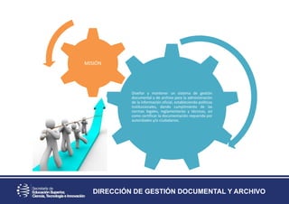 Diseñar y mantener un sistema de gestión
documental y de archivo para la administración
de la información oficial, estableciendo políticas
institucionales, dando cumplimiento de las
normas legales, reglamentarias y técnicas, así
como certificar la documentación requerida por
autoridades y/o ciudadanos.
MISIÓN
DIRECCIÓN DE GESTIÓN DOCUMENTAL Y ARCHIVO
 