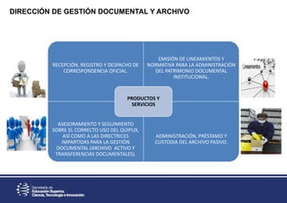 DIRECCIÓN DE GESTIÓN DOCUMENTAL Y ARCHIVO
RECEPCIÓN, REGISTRO Y DESPACHO DE
CORRESPONDENCIA OFICIAL.
EMISIÓN DE LINEAMIENTOS Y
NORMATIVA PARA LA ADMINISTRACIÓN
DEL PATRIMONIO DOCUMENTAL
INSTITUCIONAL.
ASESORAMIENTO Y SEGUIMIENTO
SOBRE EL CORRECTO USO DEL QUIPUX,
ASÍ COMO A LAS DIRECTRICES
IMPARTIDAS PARA LA GESTIÓN
DOCUMENTAL (ARCHIVO ACTIVO Y
TRANSFERENCIAS DOCUMENTALES).
ADMINISTRACIÓN, PRÉSTAMO Y
CUSTODIA DEL ARCHIVO PASIVO.
PRODUCTOS Y
SERVICIOS
 