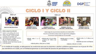 CICLO I Y CICLO II
En la medida de lo posible, se debe generar las condiciones para que los docentes o adultos cuidadores permanezcan con el grupo de niños
que atendieron en el 2020, con la finalidad de garantizar la continuidad del proceso de aprendizaje en el 2021.
 