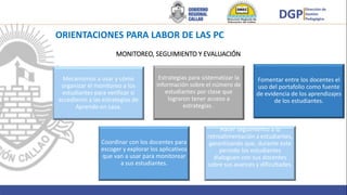 Brindar
Mecanismos a usar y cómo
organizar el monitoreo a los
estudiantes para verificar si
accedieron a las estrategias de
Aprendo en casa.
Estrategias para sistematizar la
información sobre el número de
estudiantes por clase que
lograron tener acceso a
estrategias .
Fomentar entre los docentes el
uso del portafolio como fuente
de evidencia de los aprendizajes
de los estudiantes.
Coordinar con los docentes para
escoger y explorar los aplicativos
que van a usar para monitorear
a sus estudiantes.
Hacer seguimiento a la
retroalimentación a estudiantes,
garantizando que, durante este
periodo los estudiantes
dialoguen con sus docentes
sobre sus avances y dificultades.
MONITOREO, SEGUIMIENTO Y EVALUACIÓN
ORIENTACIONES PARA LABOR DE LAS PC
 