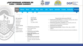 ¿QUÉ BRINDARÁ APRENDO EN
CASA Y DESDE CUANDO?
 