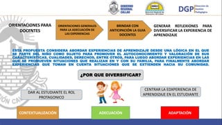 ¿POR QUE DIVERSIFICAR?
DAR AL ESTUDIANTE EL ROL
PROTAGONICO
CENTRAR LA EDXPERIENCIA DE
APRENDIZAJE EN EL ESTUDIANTE
ESTA PROPUESTA CONSIDERA ABORDAR EXPERIENCIAS DE APRENDIZAJE DESDE UNA LÓGICA EN EL QUE
SE PARTE DEL NIÑO COMO SUJETO PARA PROMOVER EL AUTOCONOCIMIENTO Y VALORACIÓN DE SUS
CARACTERÍSTICAS, CUALIDADES, DERECHOS, ENTRE OTROS, PARA LUEGO ABORDAR EXPERIENCIAS EN LAS
QUE SE PROMUEVEN SITUACIONES QUE REALIZAN EN Y CON SU FAMILIA, PARA FINALMENTE ABORDAR
EXPERIENCIAS QUE TOMAN EN CUENTA SITUACIONES QUE SE EXTIENDEN HACIA SU COMUNIDAD.
ORIENTACIONES GENERALES
PARA LA ADECUACIÓN DE
LAS EXPERIENCIAS
BRINDAR CON
ANTICIPACIÓN LA GUIA
DOCENTES
GENERAR REFLEXIONES PARA
DIVERSIFICAR LA EXPERIENCIA DE
APRENDIZAJE
ADECUACIÓN
CONTEXTUALIZACIÓN ADAPTACIÓN
ORIENTACIONES PARA
DOCENTES
 