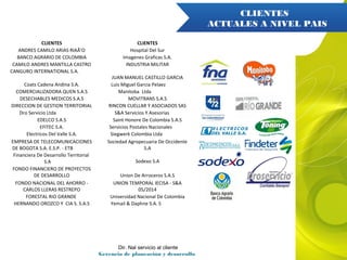CLIENTES CLIENTES
ANDRES CAMILO ARIAS RIAÃ‘O Hospital Del Sur
BANCO AGRARIO DE COLOMBIA Imagenes Graficas S.A.
CAMILO ANDRES MANTILLA CASTRO INDUSTRIA MILITAR
CANGURO INTERNATIONAL S.A.
JUAN MANUEL CASTILLO GARCIA
Coats Cadena Andina S.A. Luis Miguel Garcia Pelaez
COMERCIALIZADORA QUEN S.A.S Manitoba Ltda
DESECHABLES MEDICOS S.A.S MOVITRANS S.A.S
DIRECCION DE GESTION TERRITORIAL RINCON CUELLAR Y ASOCIADOS SAS
Dro Servicio Ltda S&A Servicios Y Asesorias
EDELCO S.A.S Saint Honore De Colombia S.A.S
EFITEC S.A. Servicios Postales Nacionales
Electricos Del Valle S.A. Siegwerk Colombia Ltda
EMPRESA DE TELECOMUNICACIONES
DE BOGOTA S.A. E.S.P. - ETB
Sociedad Agropecuaria De Occidente
S.A
Financiera De Desarrollo Territorial
S.A Sodexo S.A
FONDO FINANCIERO DE PROYECTOS
DE DESARROLLO Union De Arroceros S.A.S
FONDO NACIONAL DEL AHORRO -
CARLOS LLERAS RESTREPO
UNION TEMPORAL IECISA - S&A
05/2014
FORESTAL RIO GRANDE Universidad Nacional De Colombia
HERNANDO OROZCO Y CIA S. S.A.S Yemail & Daphne S.A. S
Dir. Nal servicio al cliente de GTH
Gerencia de planeación y desarrollo
CLIENTES
ACTUALES A NIVEL PAIS
 
