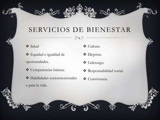 SERVICIOS DE BIENESTAR 
 Cultura. 
 Deporte. 
 Liderazgo. 
 Responsabilidad social. 
 Convivencia. 
 Salud 
 Equidad e igualdad de 
oportunidades. 
 Competencias básicas. 
 Habilidades socioemocionales 
o para la vida. 
 