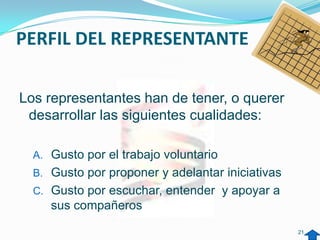 PERFIL DEL REPRESENTANTE

Los representantes han de tener, o querer
 desarrollar las siguientes cualidades:

  A. Gusto por el trabajo voluntario
  B. Gusto por proponer y adelantar iniciativas
  C. Gusto por escuchar, entender y apoyar a
     sus compañeros
                                                  21
 